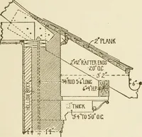 An illustration from Building construction and superintendence (1909)