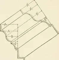 An illustration from Building construction and superintendence (1909)