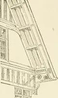 An illustration from Building construction and superintendence (1909)