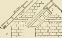 An illustration from Building construction and superintendence (1909)