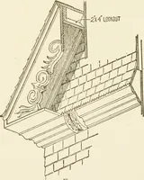 An illustration from Building construction and superintendence (1909)