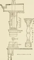 An illustration from Building construction and superintendence (1909)