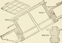 An illustration from Building construction and superintendence (1909)
