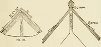 An illustration from Building construction and superintendence (1909)