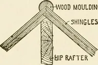 An illustration from Building construction and superintendence (1909)