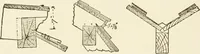 An illustration from Building construction and superintendence (1909)