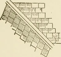 An illustration from Building construction and superintendence (1909)