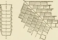 An illustration from Building construction and superintendence (1909)
