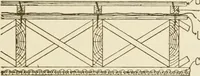 An illustration from Building construction and superintendence (1909)