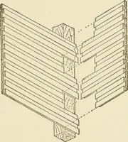 An illustration from Building construction and superintendence (1909)