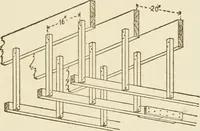 An illustration from Building construction and superintendence (1909)