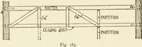 An illustration from Building construction and superintendence (1909)