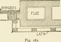 An illustration from Building construction and superintendence (1909)