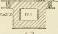 An illustration from Building construction and superintendence (1909)
