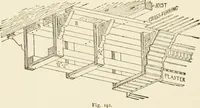 An illustration from Building construction and superintendence (1909)