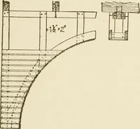 An illustration from Building construction and superintendence (1909)