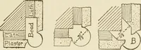 An illustration from Building construction and superintendence (1909)