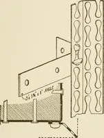 An illustration from Building construction and superintendence (1909)