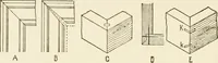 An illustration from Building construction and superintendence (1909)