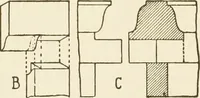 An illustration from Building construction and superintendence (1909)