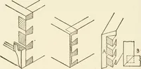 An illustration from Building construction and superintendence (1909)