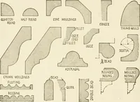 An illustration from Building construction and superintendence (1909)