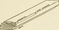 An illustration from Building construction and superintendence (1909)