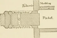 An illustration from Building construction and superintendence (1909)