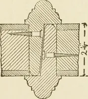 An illustration from Building construction and superintendence (1909)