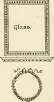 An illustration from Building construction and superintendence (1909)