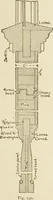 An illustration from Building construction and superintendence (1909)