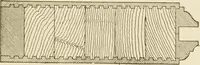 An illustration from Building construction and superintendence (1909)