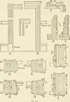 An illustration from Building construction and superintendence (1909)