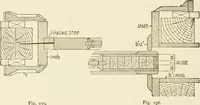 An illustration from Building construction and superintendence (1909)