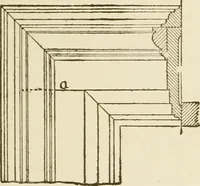 An illustration from Building construction and superintendence (1909)