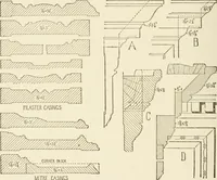 An illustration from Building construction and superintendence (1909)