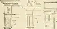 An illustration from Building construction and superintendence (1909)