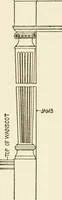 An illustration from Building construction and superintendence (1909)