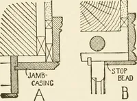 An illustration from Building construction and superintendence (1909)