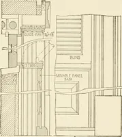 An illustration from Building construction and superintendence (1909)