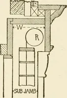 An illustration from Building construction and superintendence (1909)