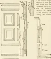 An illustration from Building construction and superintendence (1909)