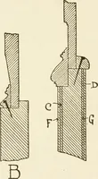 An illustration from Building construction and superintendence (1909)