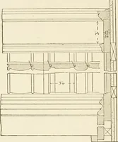 An illustration from Building construction and superintendence (1909)