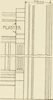 An illustration from Building construction and superintendence (1909)