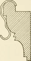 An illustration from Building construction and superintendence (1909)