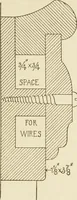 An illustration from Building construction and superintendence (1909)