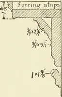 An illustration from Building construction and superintendence (1909)