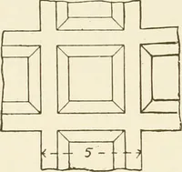 An illustration from Building construction and superintendence (1909)