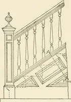 An illustration from Building construction and superintendence (1909)